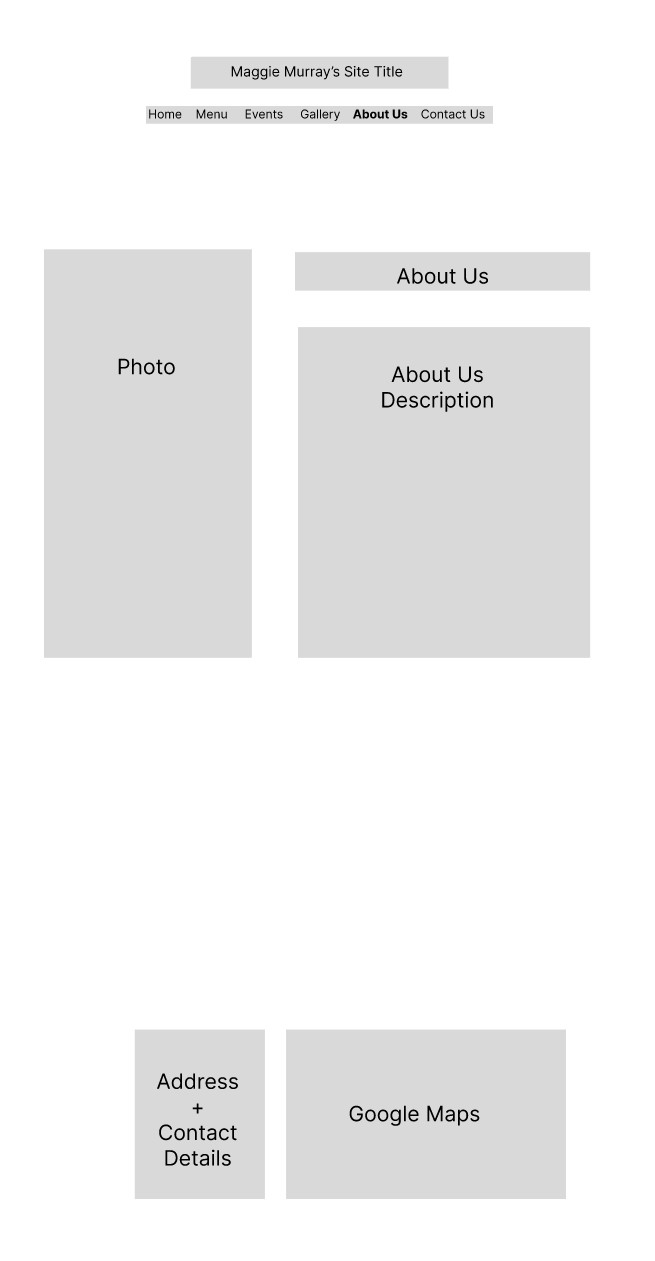 Wireframe 5