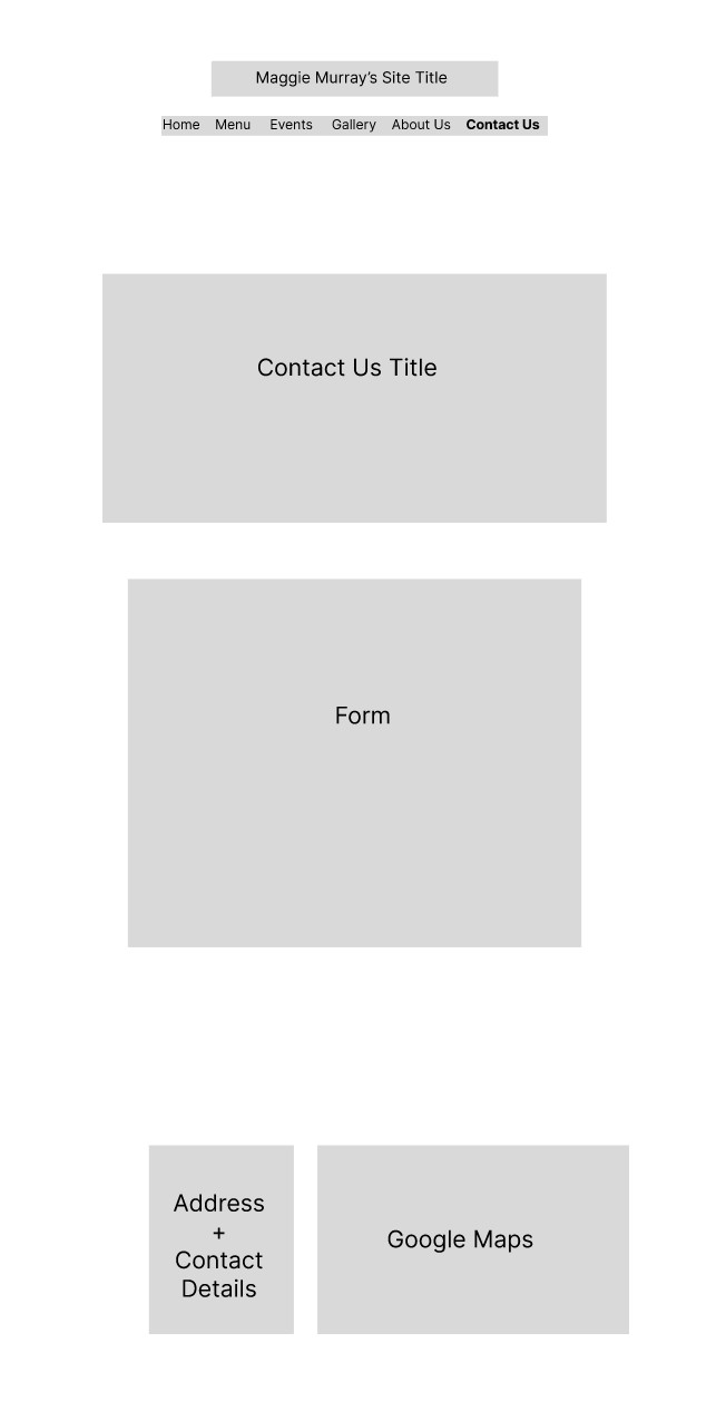 Wireframe 6